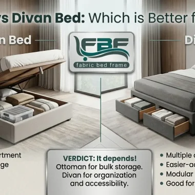 Sustainable Fabric Bed Innovations 2026 UK: The Future of Eco-Friendly Sleep